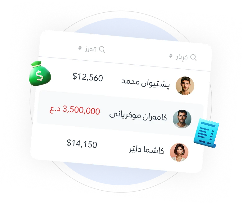 چۆن شایەنی سەرفکردن و شایەنی وەرگرتن بە درووستی چاودێری بکەیت