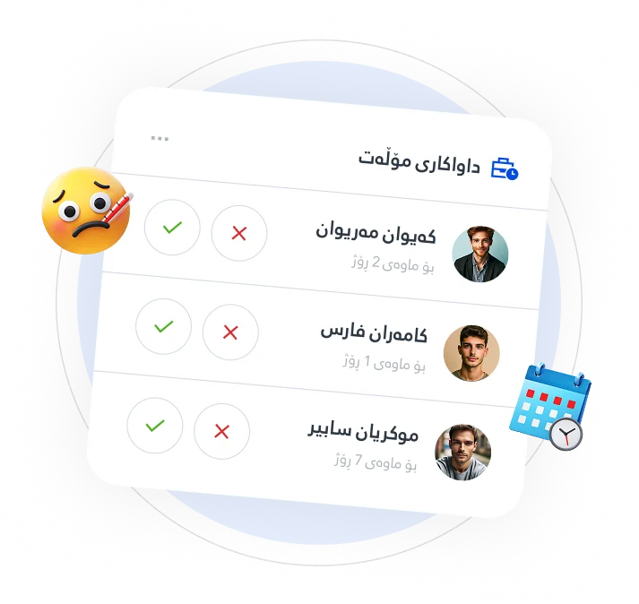 چۆن دابینکەران و داواکارییەکانی کڕین بە شێوەیەکی کارا بەڕێوەببەیت