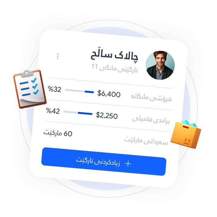 چۆن ئەدای تیمی فرۆشتن بە شێوەیەکی کاریگەر چاودێری بکەیت